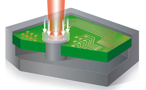 PCB激光切割机效果.jpg