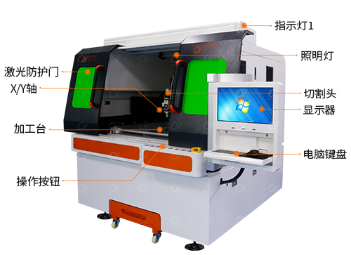 如何才能提高金属激光切割机的工作效率1.png